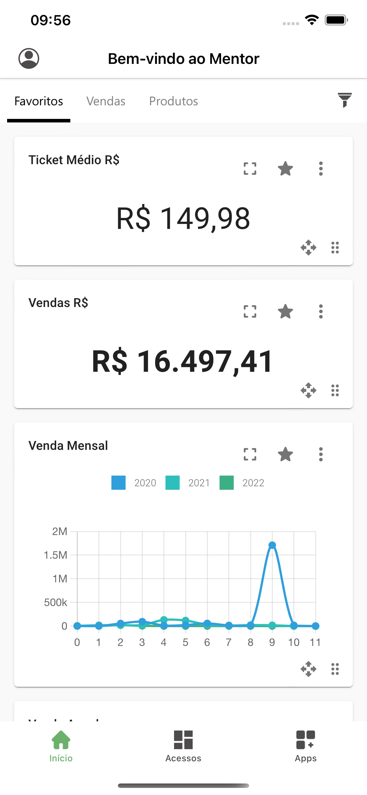 Mentor Analytics