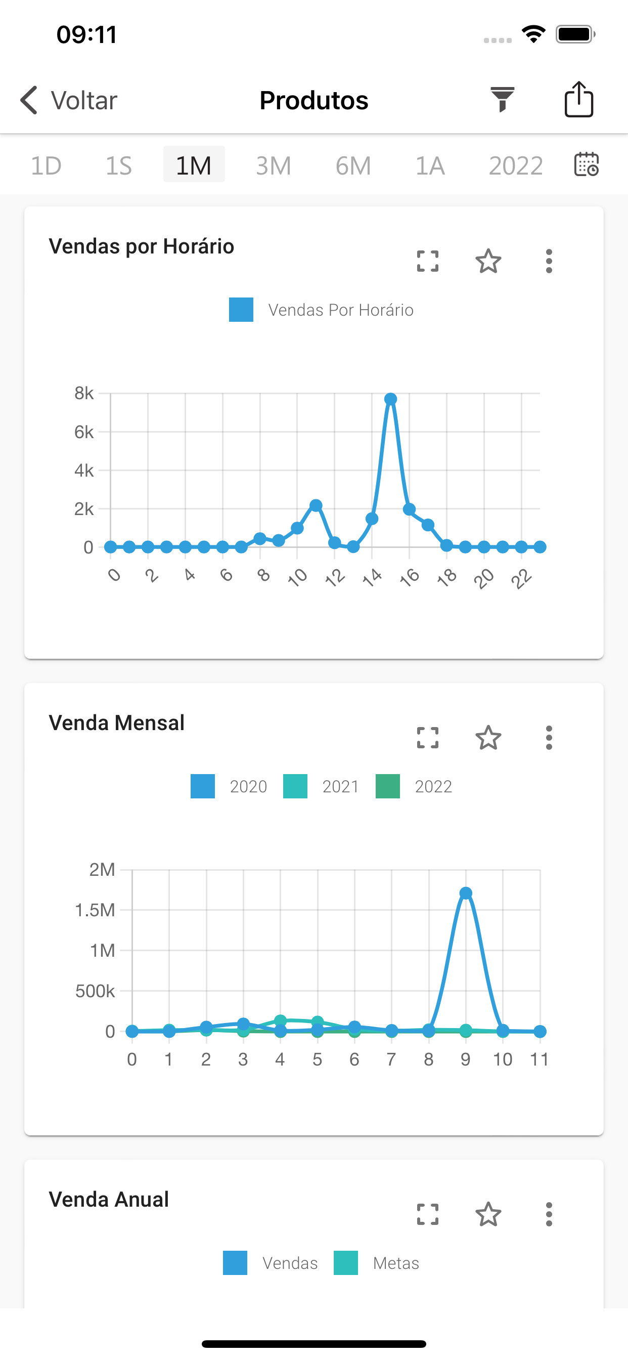 Mentor Analytics