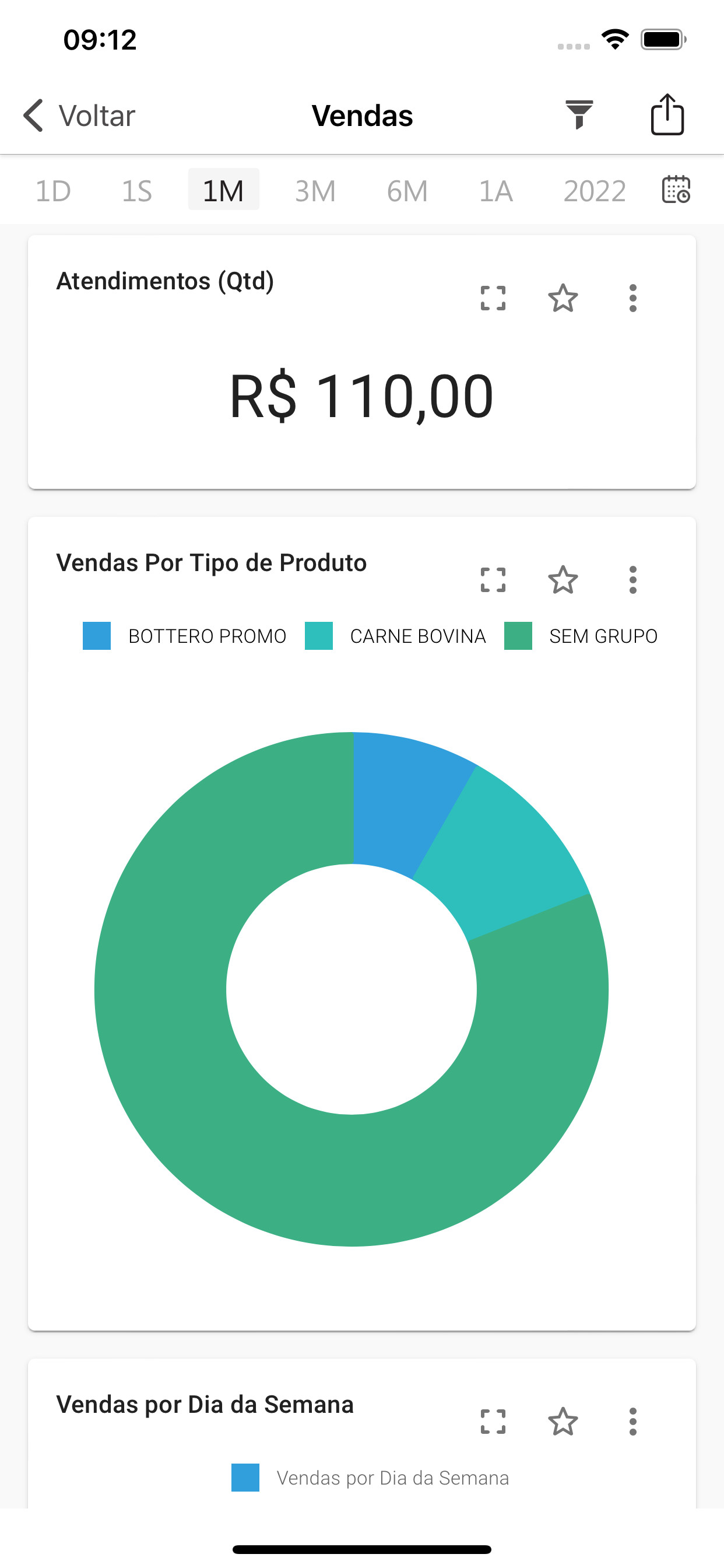 Mentor Analytics