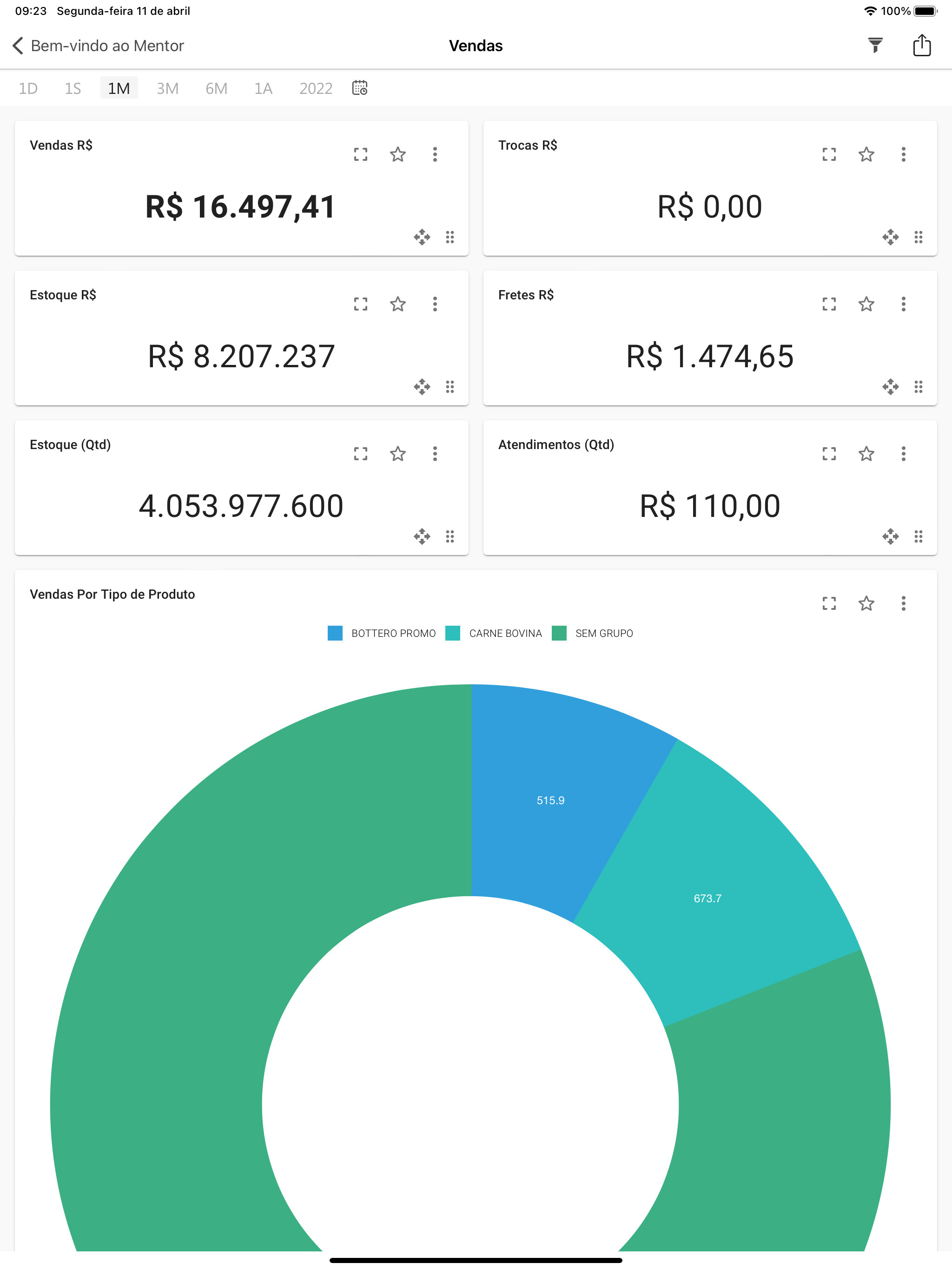 Mentor Analytics